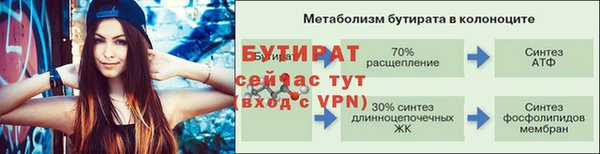 стафф Ростов